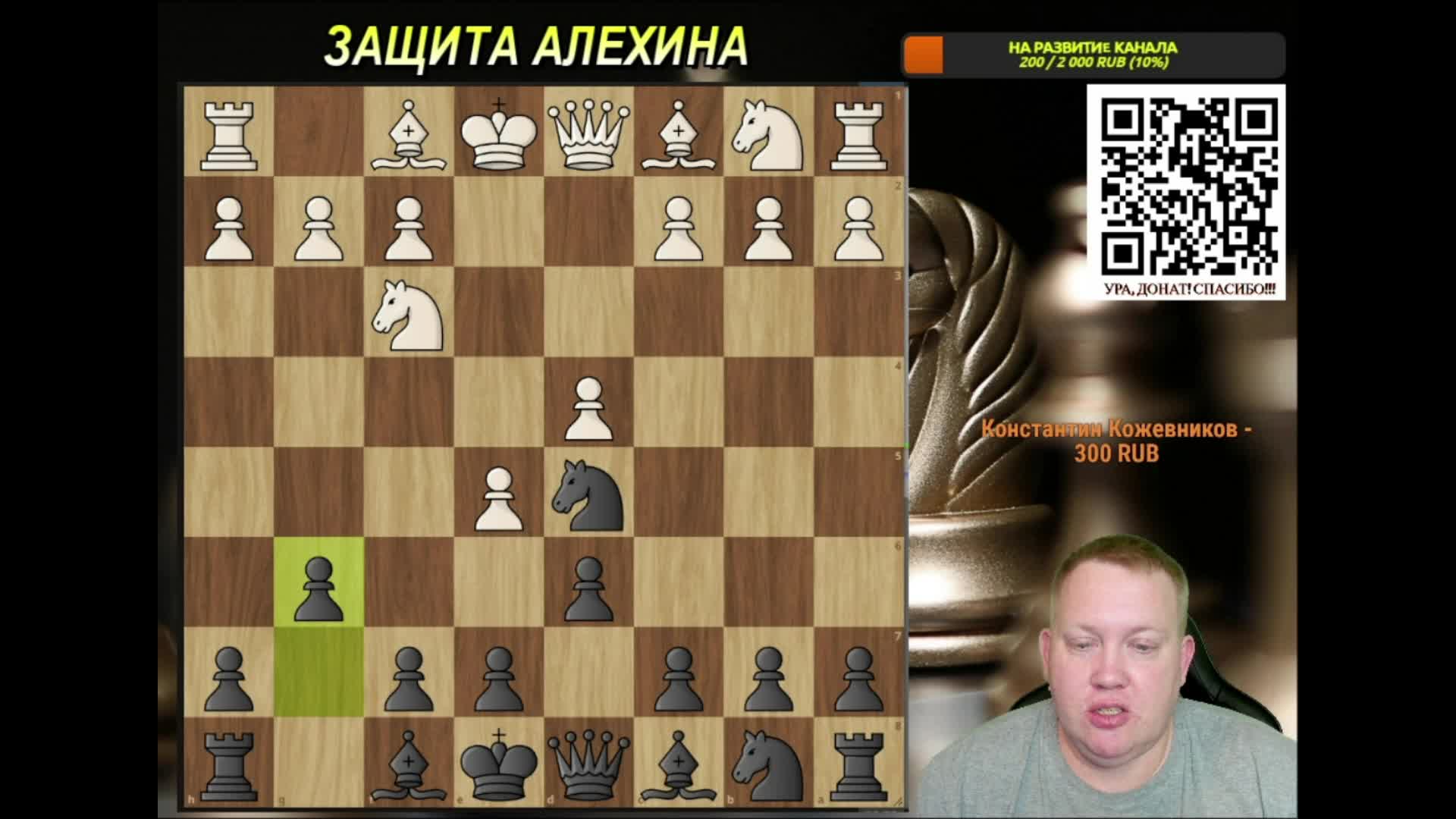 Основные шахматные партии. Основные шахматные партии