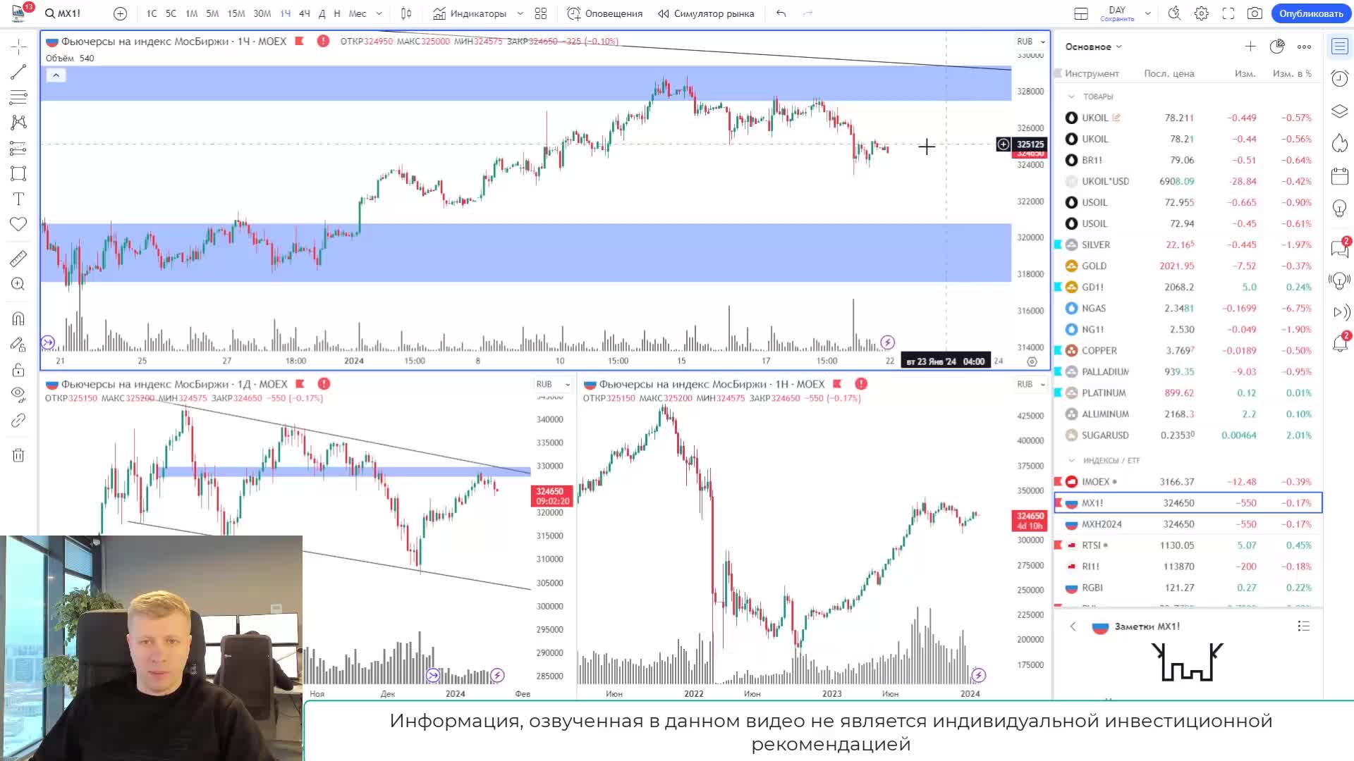 данные исследования анкетирования. исследование данных. статистика туризма в санкт петербурге 2019. динамика туристического потока в спб. Bi-круг громова 2021.
