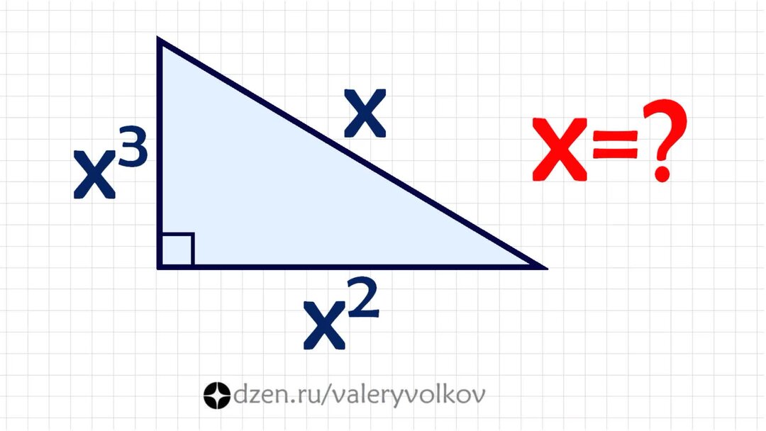 X квадрат y + y квадрат x. Уравнение окружности построение. Формулы разложения многочлена на множители. 9 y в квадрате равно. Функции у -3х в квадрате-6х-4.