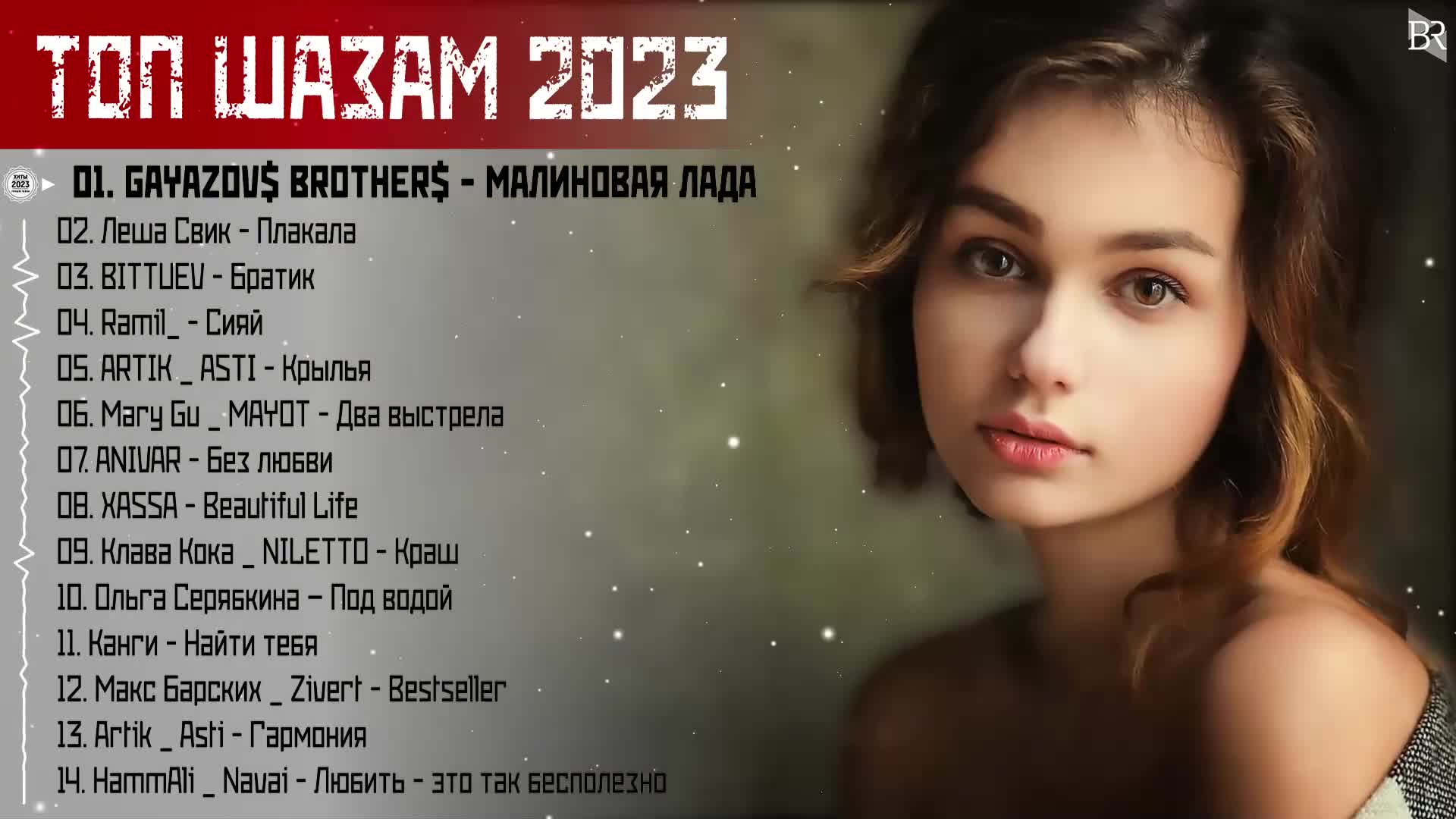 Хит мая 2023. Музыка русская 2023. Русские песни 2023 хиты. Новые песни 2023 русские.