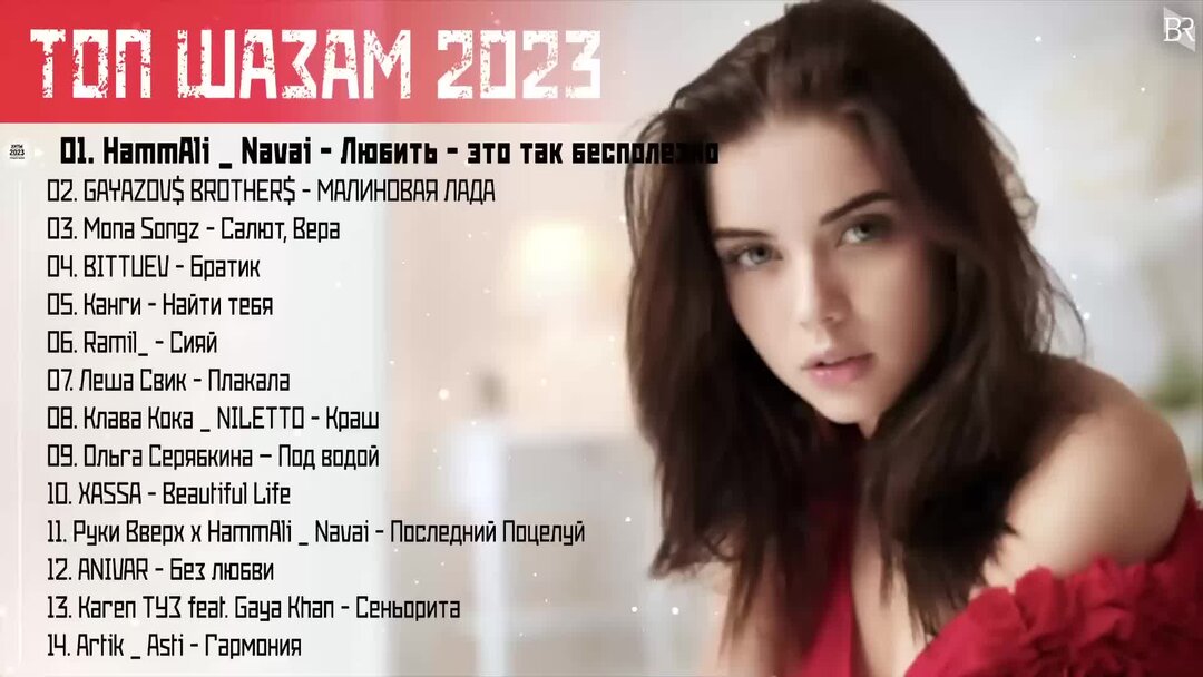 Лучшие музыкальные новинки 2023