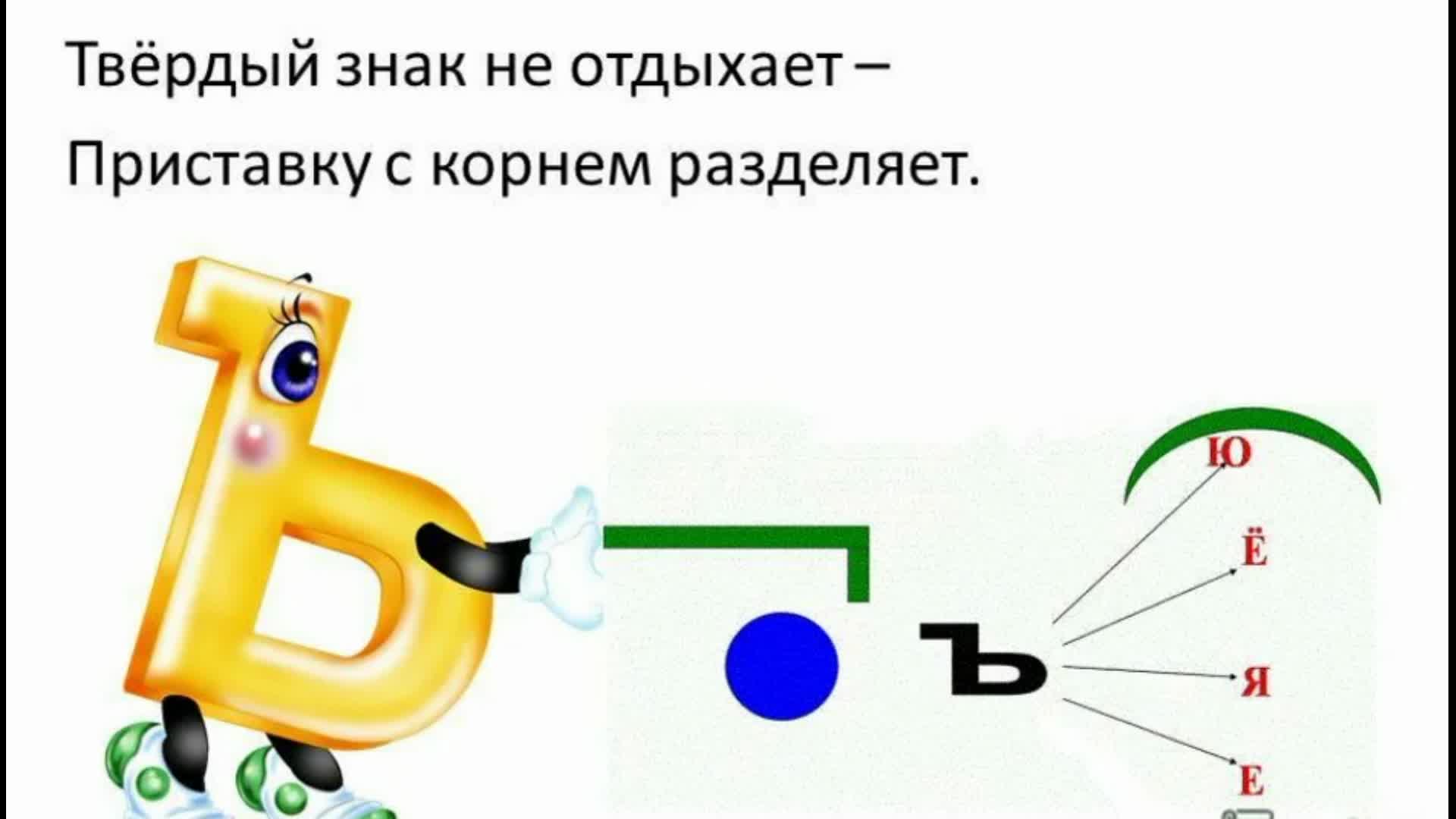 Разделительный ь и ъ 2 класс. Разделительный ъ правило 2 класс.