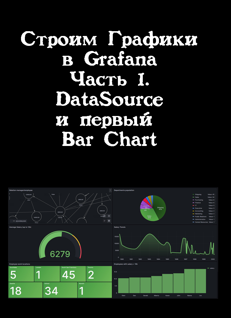 Для визуализации алгоритмов используются. Визуализация формальных моделей примеры. Алгоритм визуализация. Для визуализации алгоритмов используются. Визуальный алгоритм.