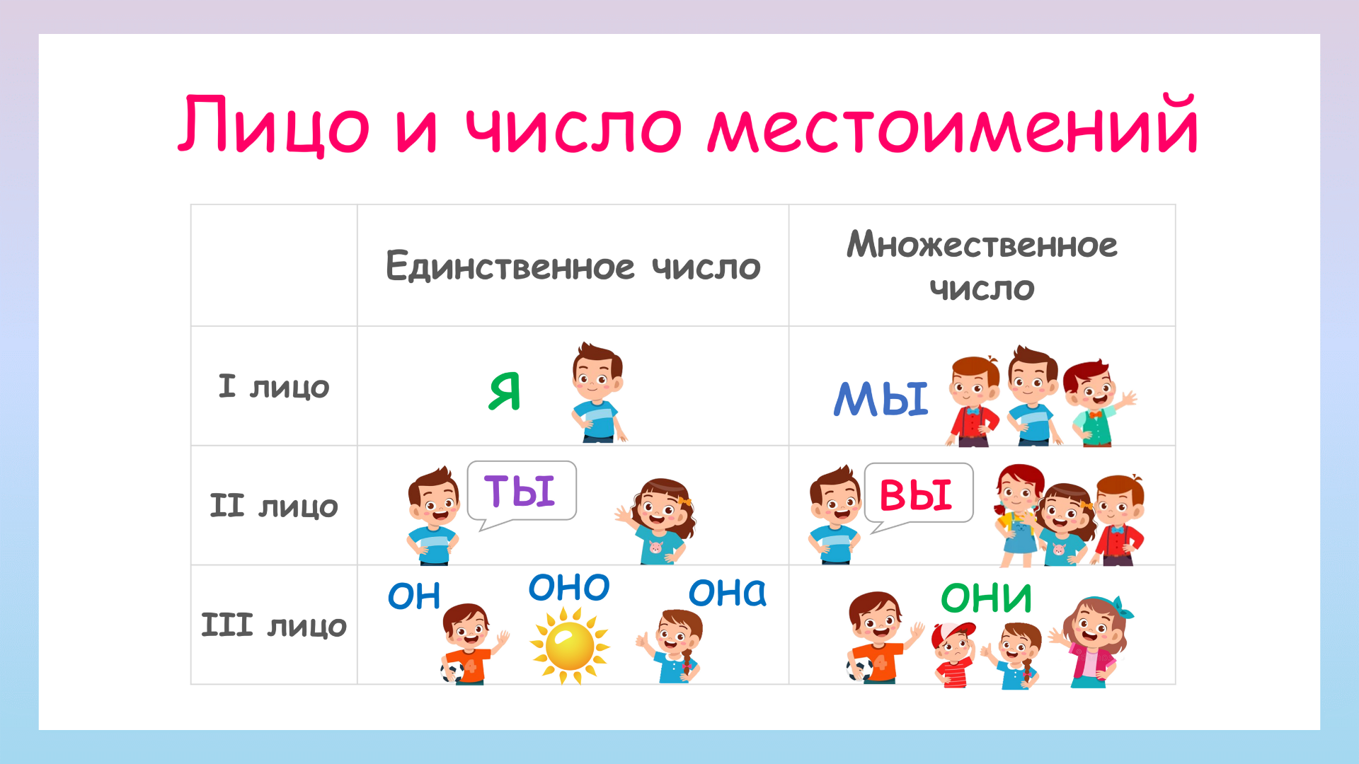 фанфики математика русский язык фото 25