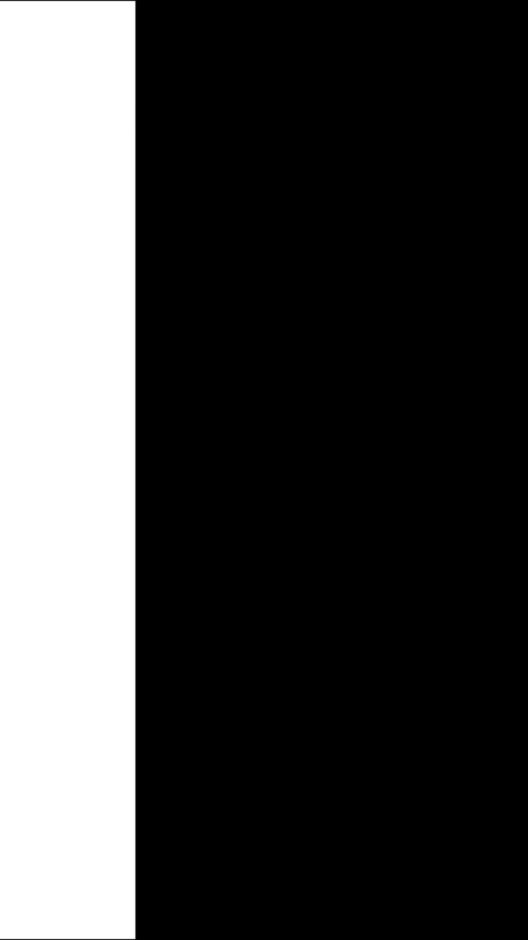 Все о груминге и не только | Какие же они милые эти собачки💕 Груминг ...