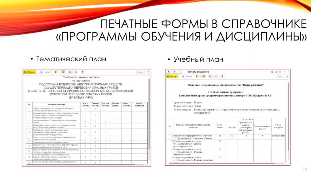 Управление персоналом гуу учебный план