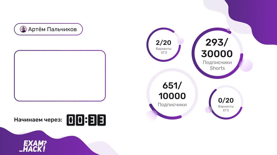 Task 3 огэ. Разбор варианта ОГЭ по информатике 2024. Варианты по информатике 2024. Шаблон 13.3 ОГЭ. Iпоры на ОГЭ 2024 по информатике.