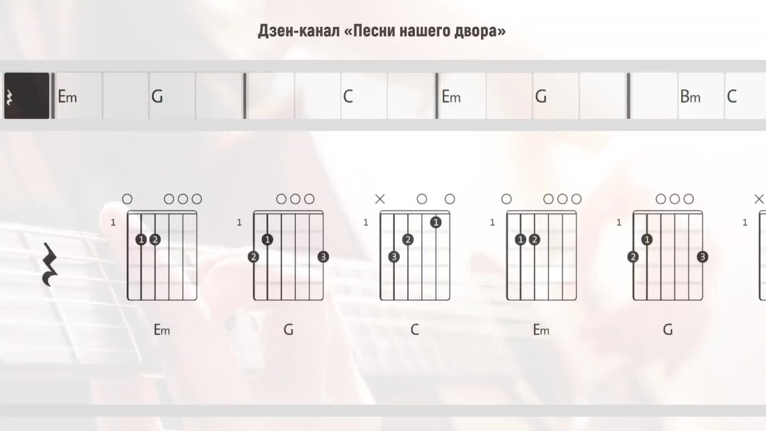 Аккорды под гитару