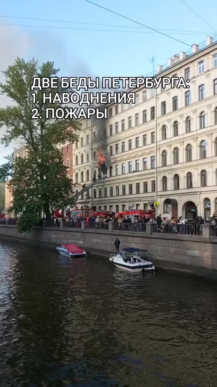 Достоевский бедные люди книга. Бедные люди. Описание города петербурга в романе преступление и наказание. Макар девушкин в повести «бедные люди». Проблема маленького человека в произведениях достоевского сочинение.