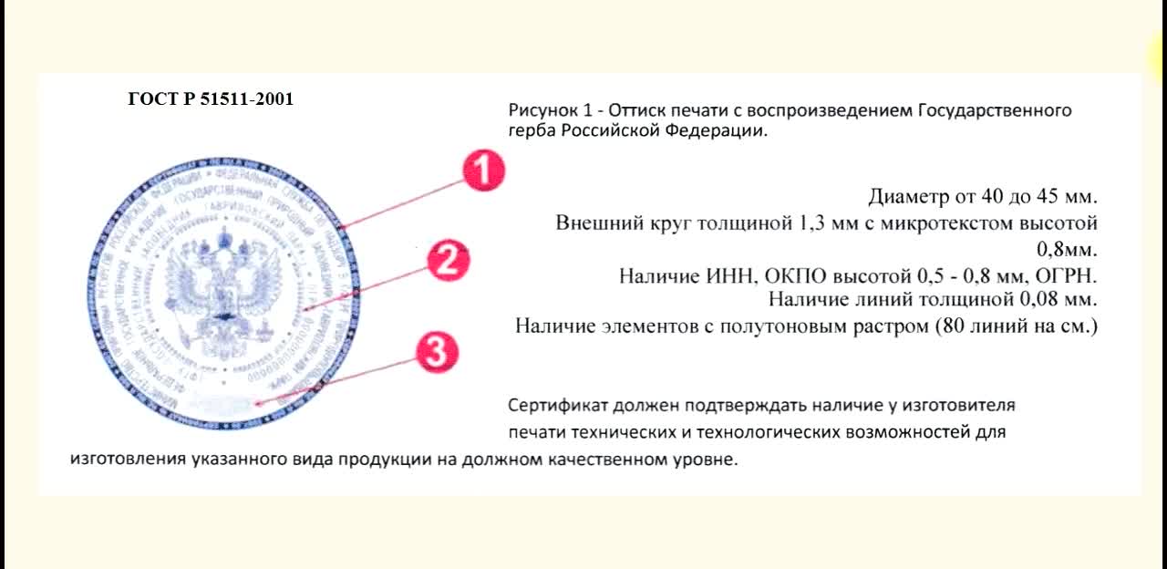 Закон о печати рф. ГОСТ печати РФ р51511. Печать РФ по ГОСТ р51511- 2001. Гербовая печать ГОСТ 51511-2001. ГОСТ печати 51511-2001.