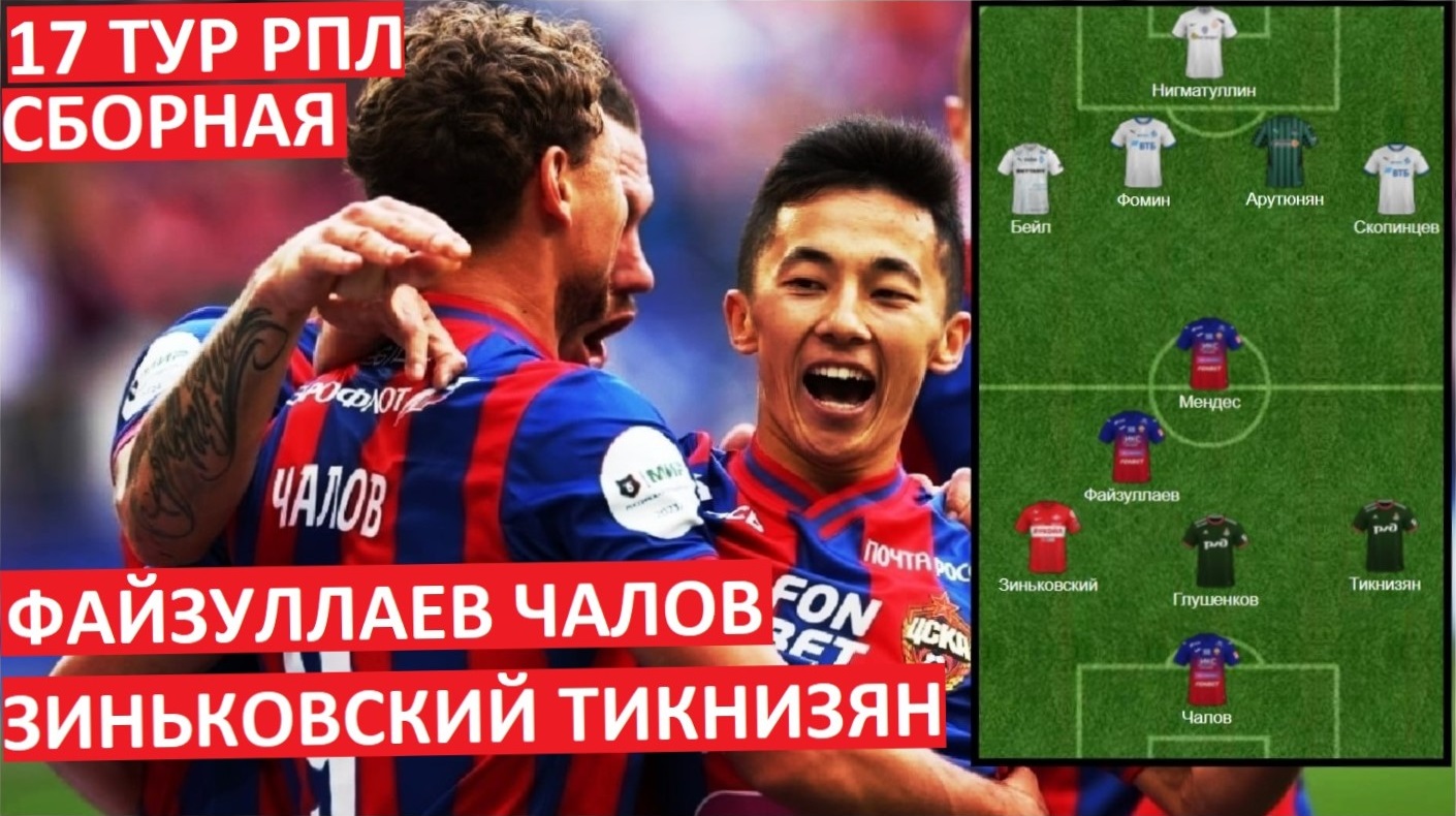 сборный 17. юниорская сборная испании по футболу. символическая сборная рпл 23. сборный 17. сборная тура.