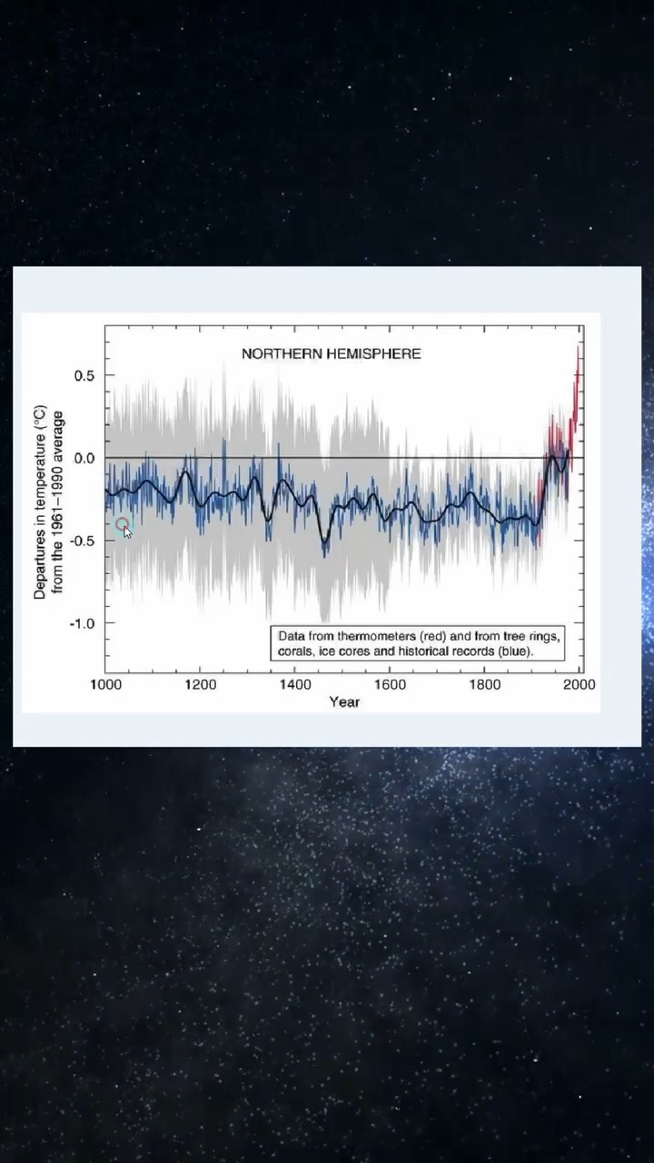 Класс холодильника sn st. T климат. Климатический класс холодильников таблица. Климатический класс sn-st что это такое в холодильнике. T климат.