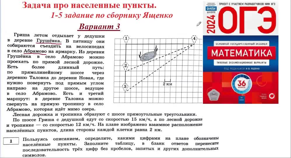 Разбор вариантов ященко 2024 егэ профиль