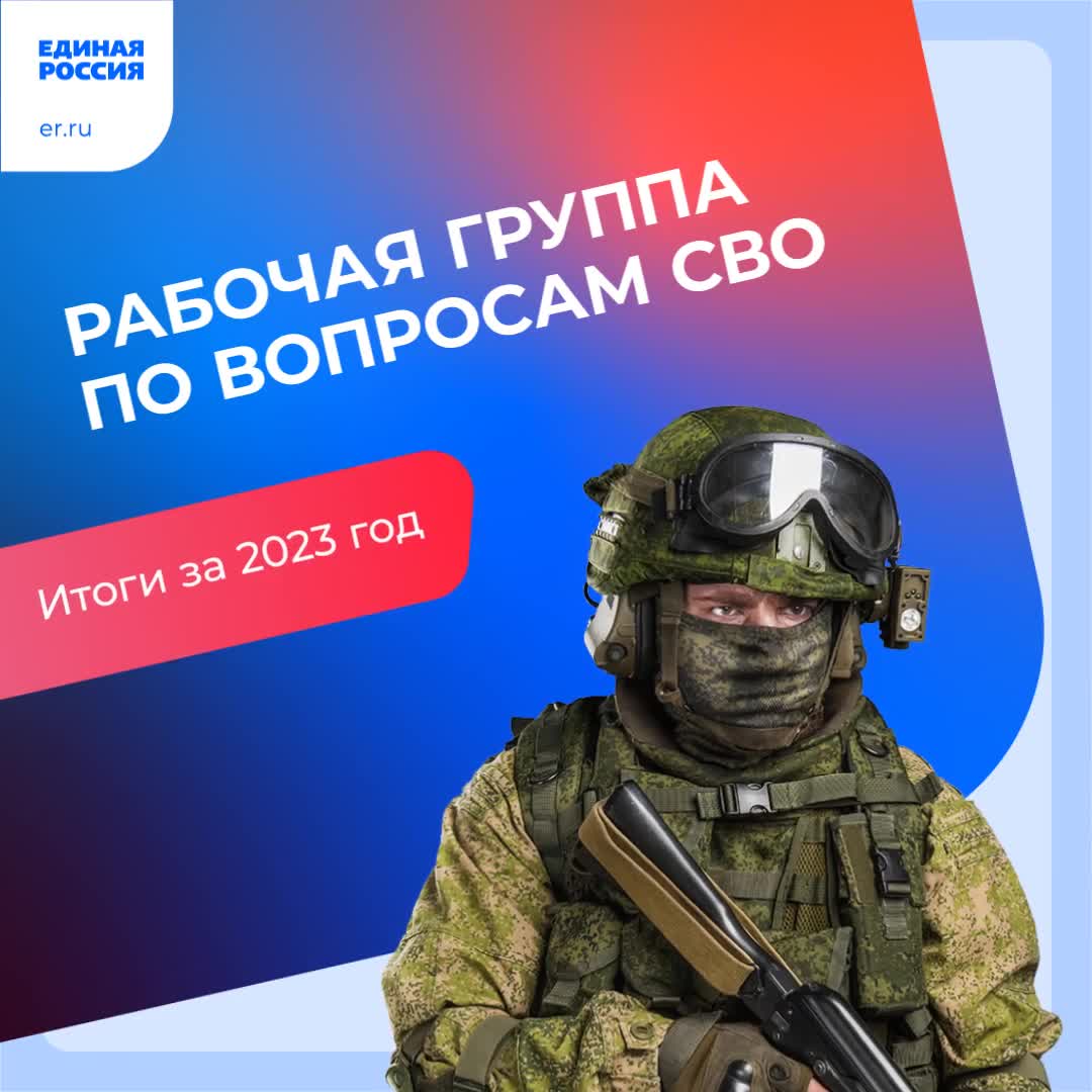 Как сделать вопросы в группе. Как сделать вопросы в группе