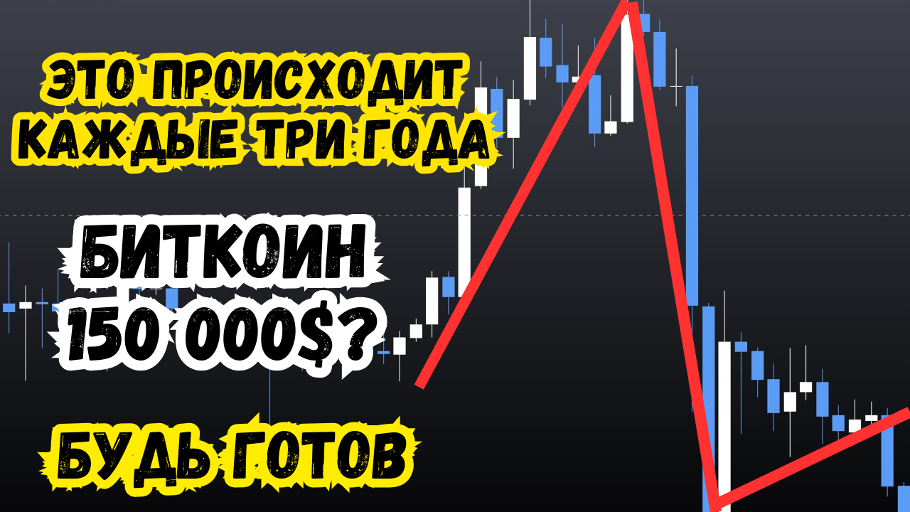 Один случайность два совпадение три закономерность