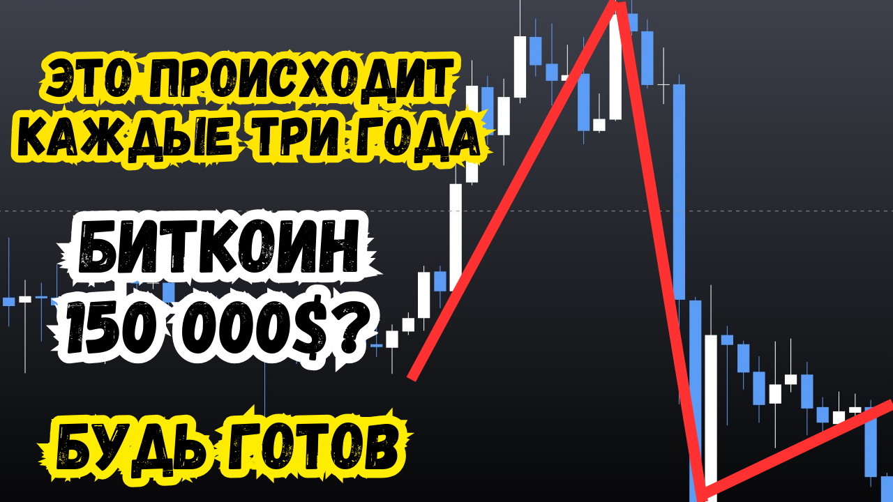 1 Случайность 2 совпадение 3 закономерность.