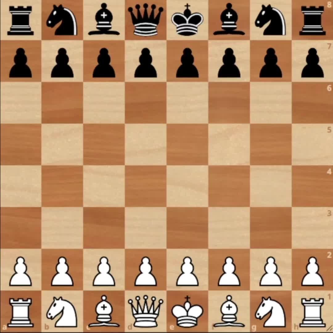 Какие есть игры в шахматы. Какие есть игры в шахматы