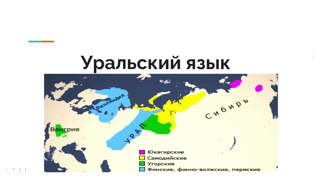 Про уральских языков. Язык Урала. Уральские языки. Словарь Уральского языка. Uralic languages.