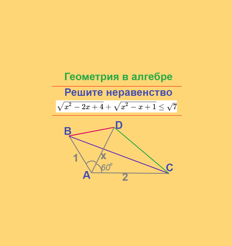 Геометрические неравенства. Неравенства в геометрии.