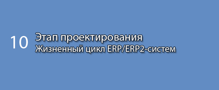 Описание проектирования