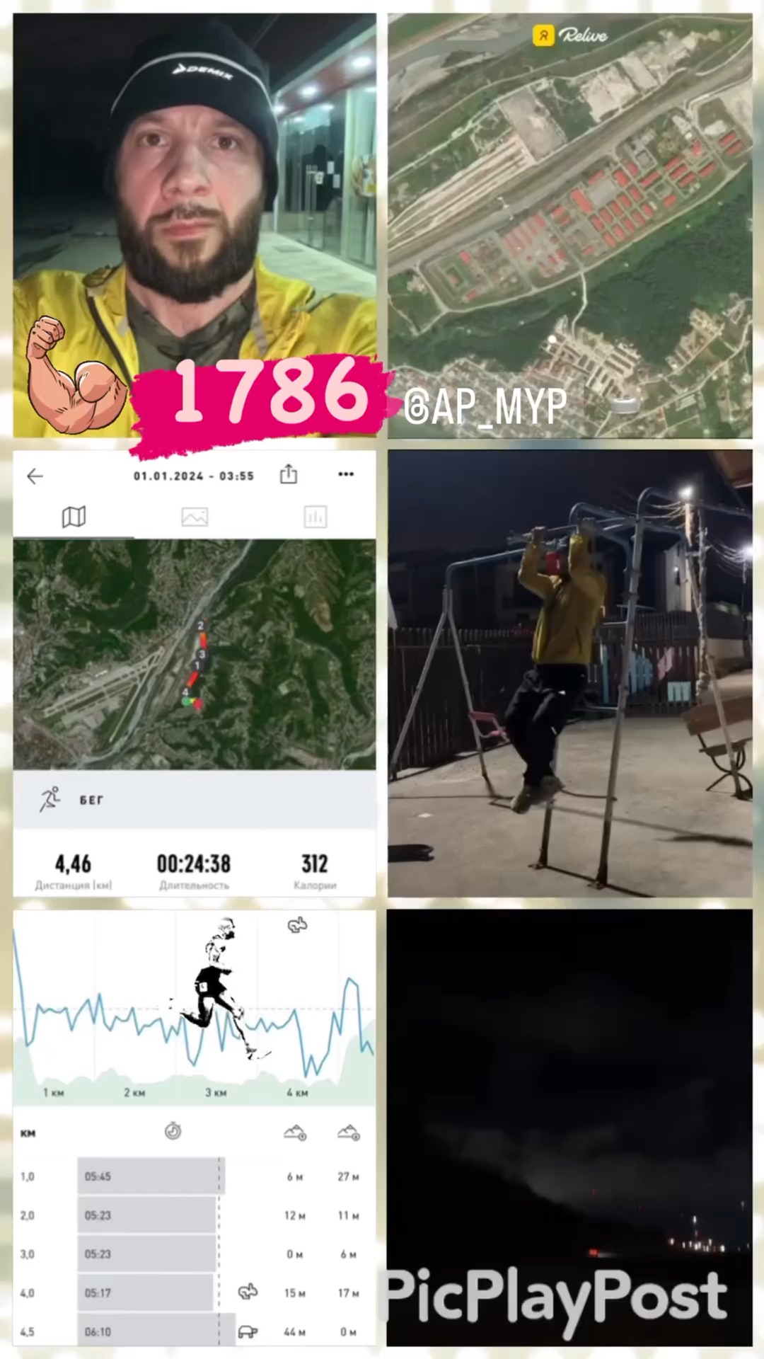 Характер тренировки