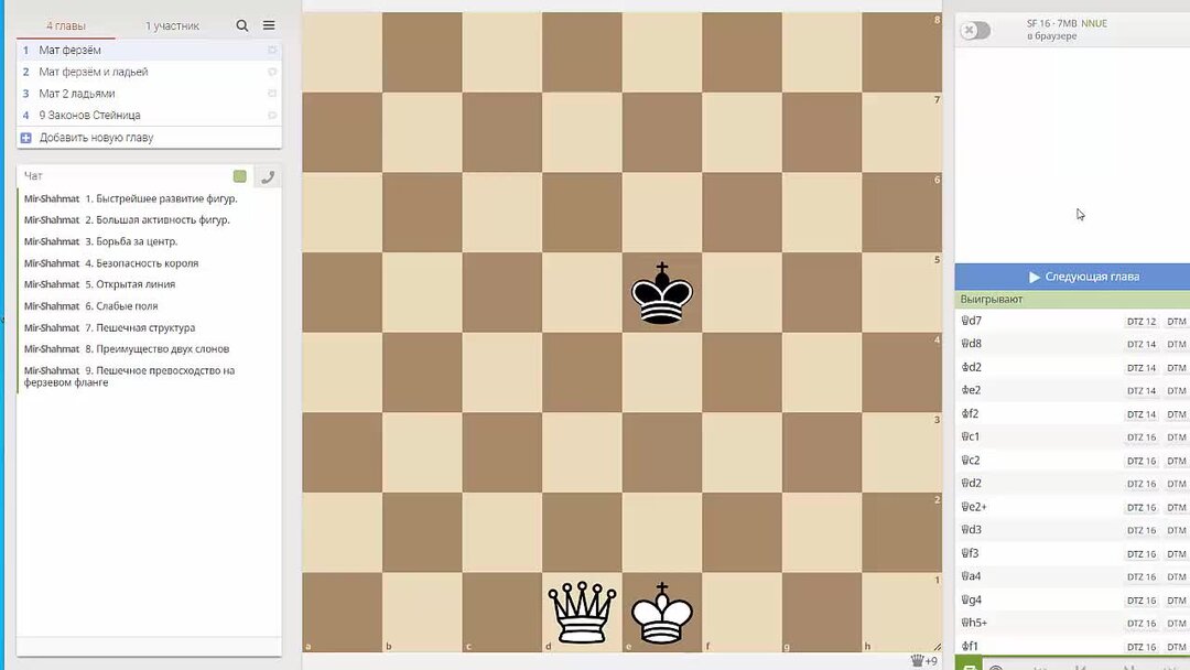 Шахматы правила игры для новичков детей. Основные правила игры в шахматы для начинающих. Шахматы правила игры для новичков. Правила игры в шахматы для начинающих детей. Начинающий в шахматах с чего начать.