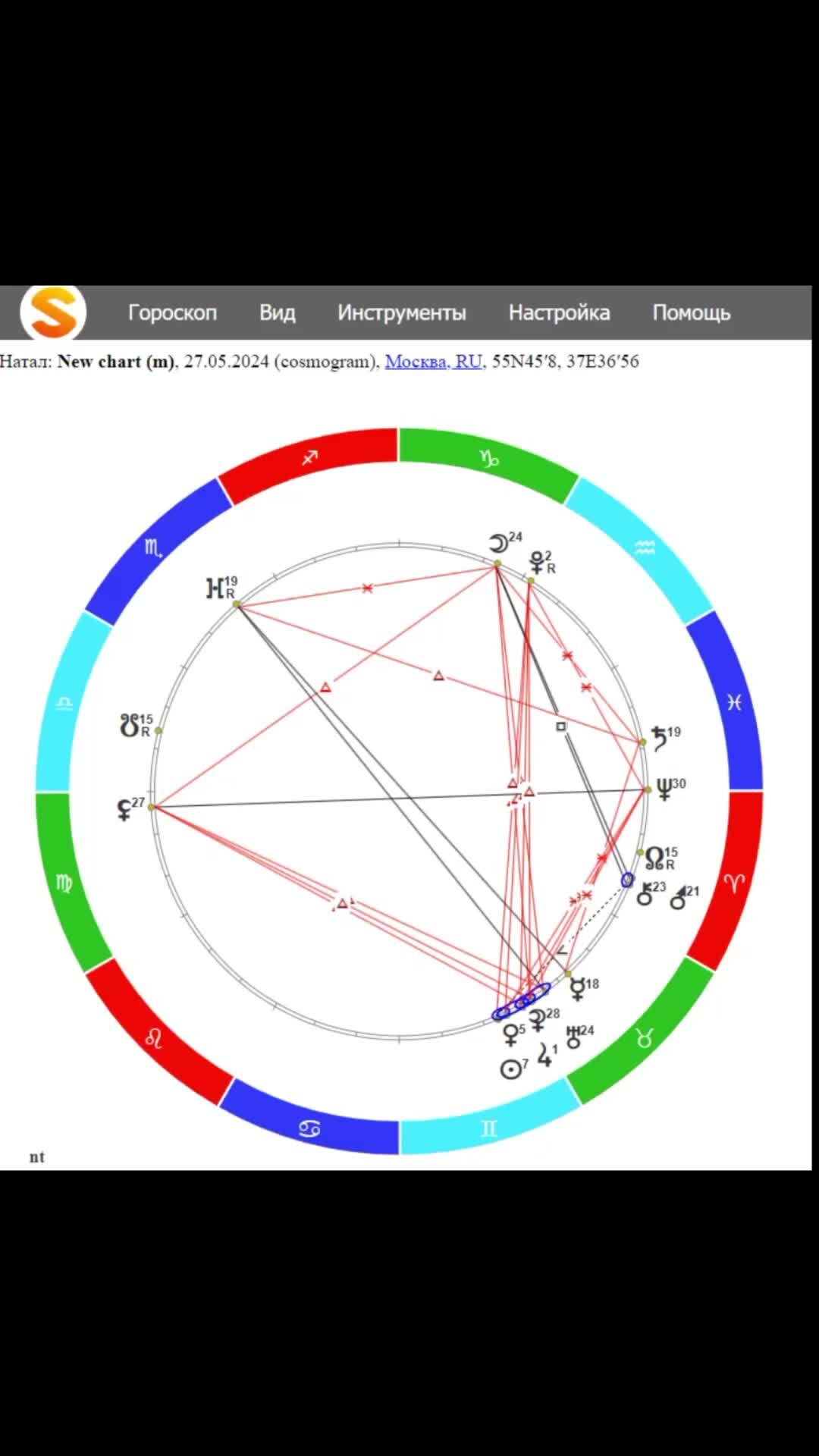 Тут тароскоп. 11 ноября зодиак. Гороскоп. Гороскоп тельцов на ноябрь 2023. Китайский гороскоп.