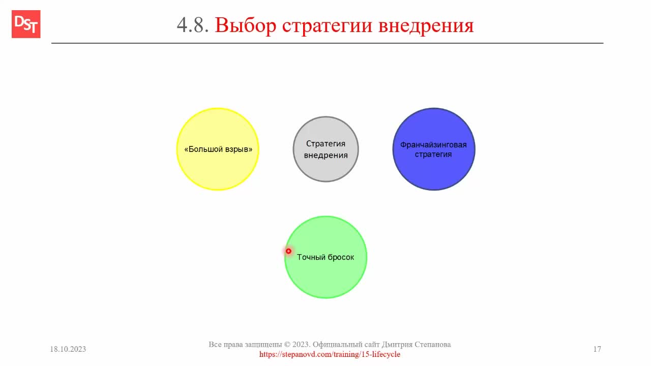Какое определение товара верно. Какое определение товара верно. Измерительный метод определения показателей качества продукции. Методы контроля качества измерительный продукции. Какое определение товара верно.