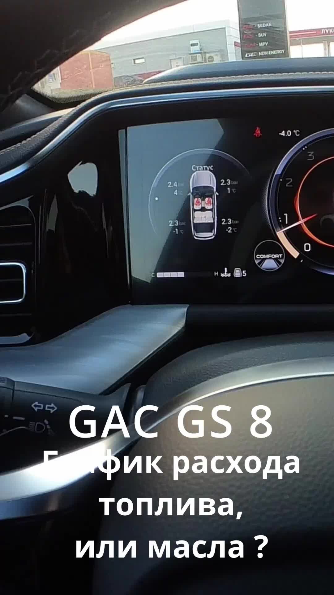 Ежемесячный платеж по кредиту. Статистика диаграмма. График поступления денежных средств от продаж. Виды системы денежных переводов таблица. Риски и доходность инвестирования.