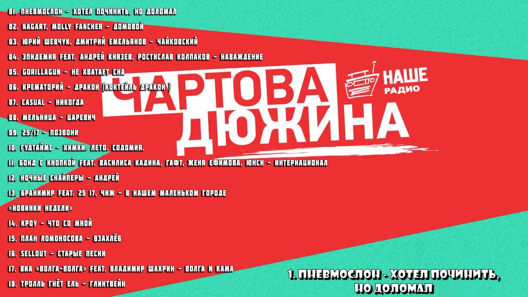 Чартова дюжина 2001. Чартова дюжина. Чартова дюжина 2023. Адмонитор радио. Чартова дюжина.