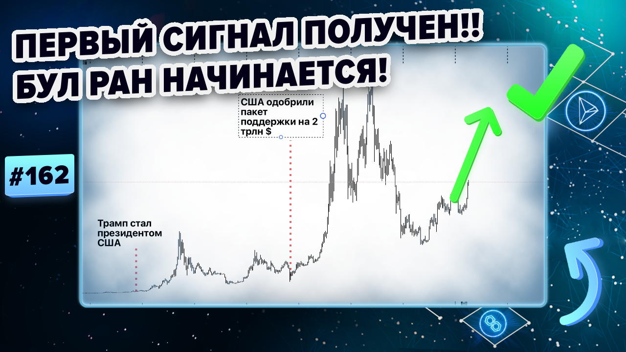 Джайро цеппели. Первое сражение при булл-ран. Битва при булл ран. Второе сражение при булл-ран. Второе сражение при булл-ран.