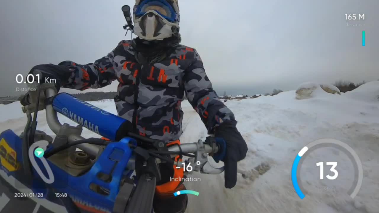 Спидометр орион 125. Kawasaki ninja z125. Megelli 250s. Спидометр альфы рх 110. 125 кубов максимальная скорость.