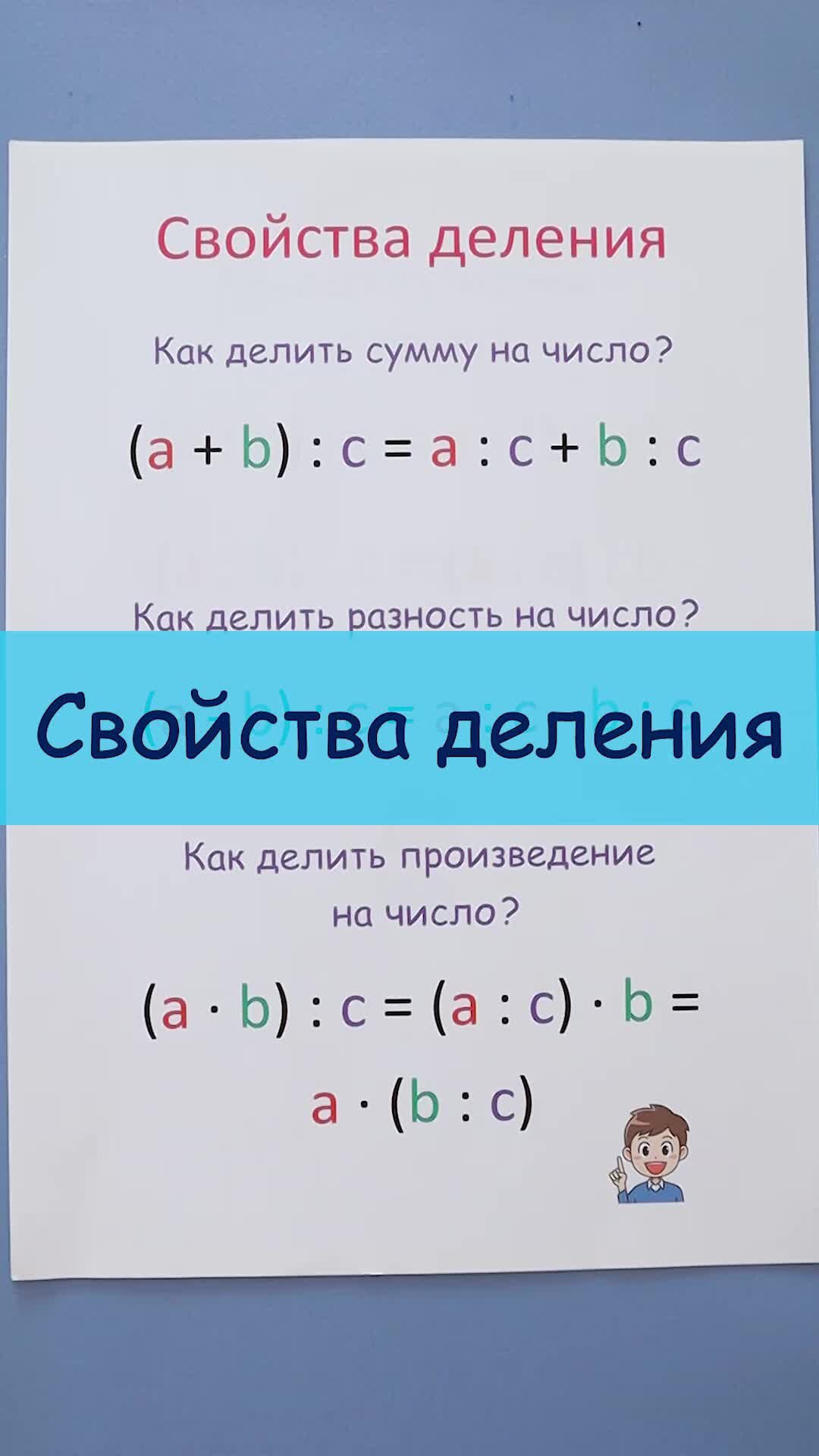 Свойства деления. Свойства деления в начальной школе. Свойства деления на 0. Свойства деления на 11.