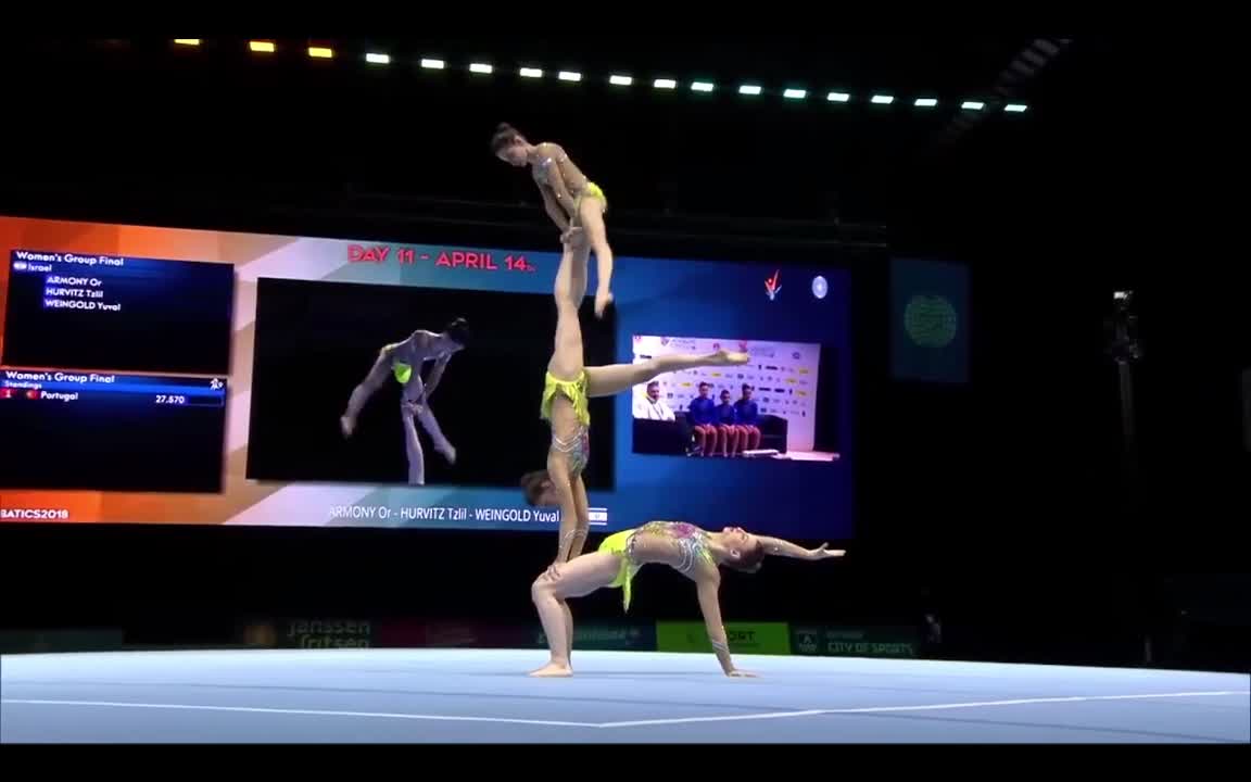 Спортсмены акробатики