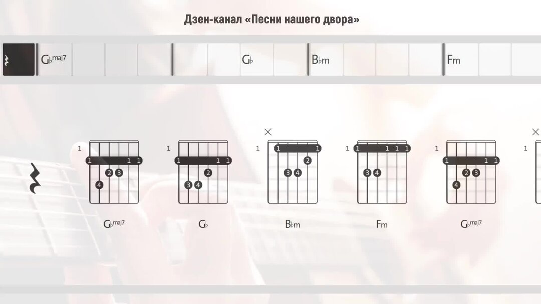Аккорды песни е