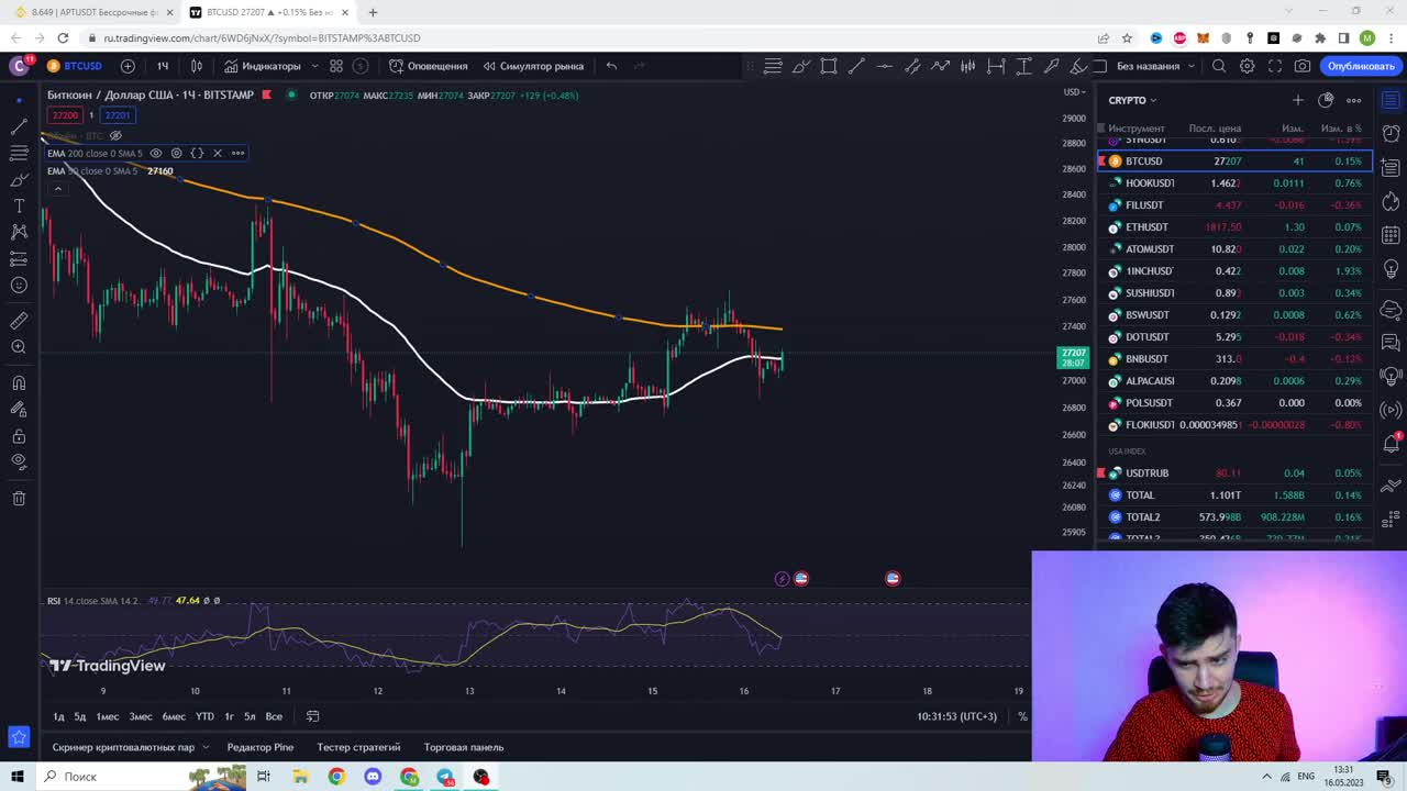 Криптобиржа gateio. Io биржа. Лимитные ордера на биржах. Install requirements python. Pip install from github.