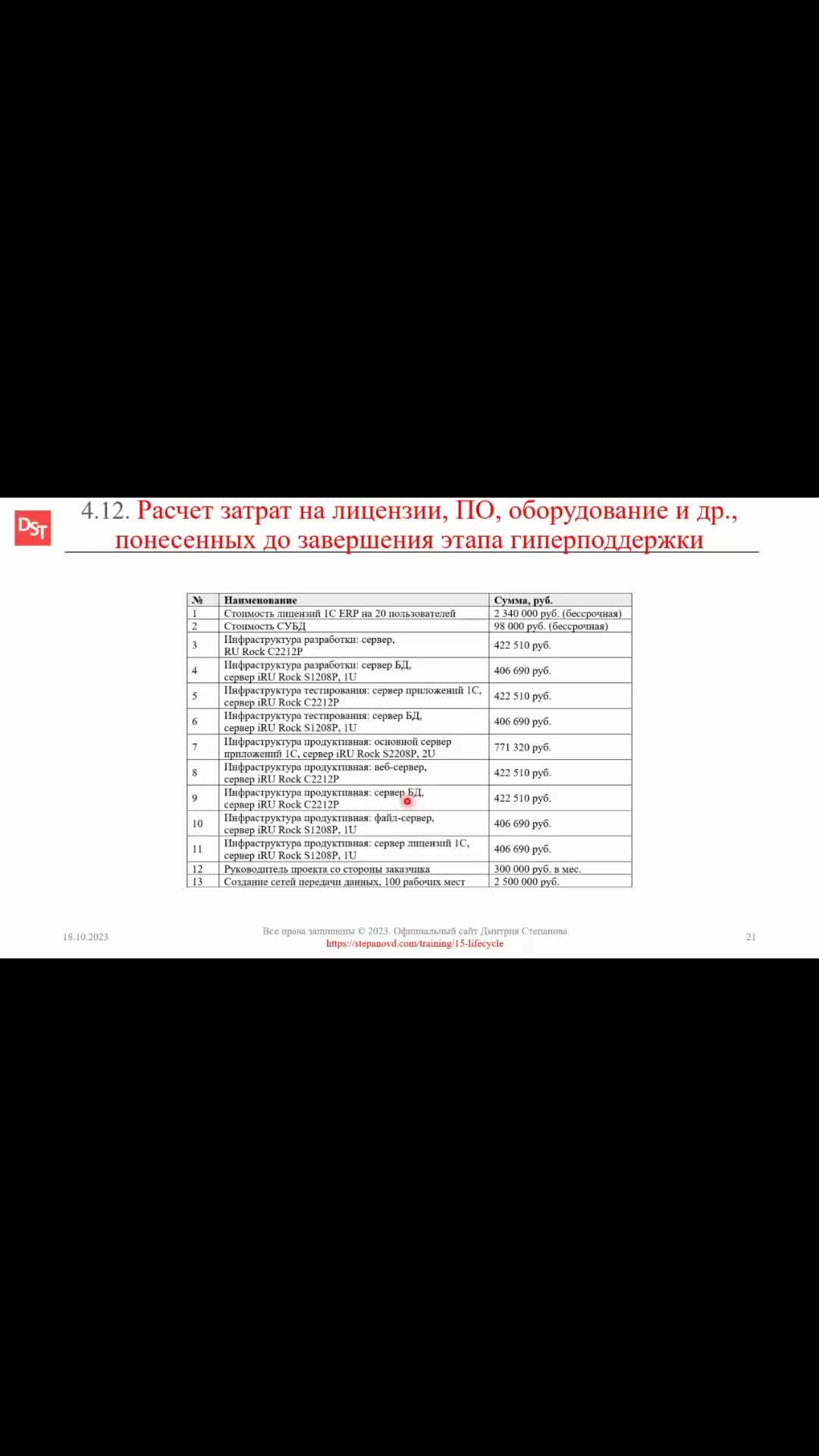 Система охраны определение. Система охраны определение