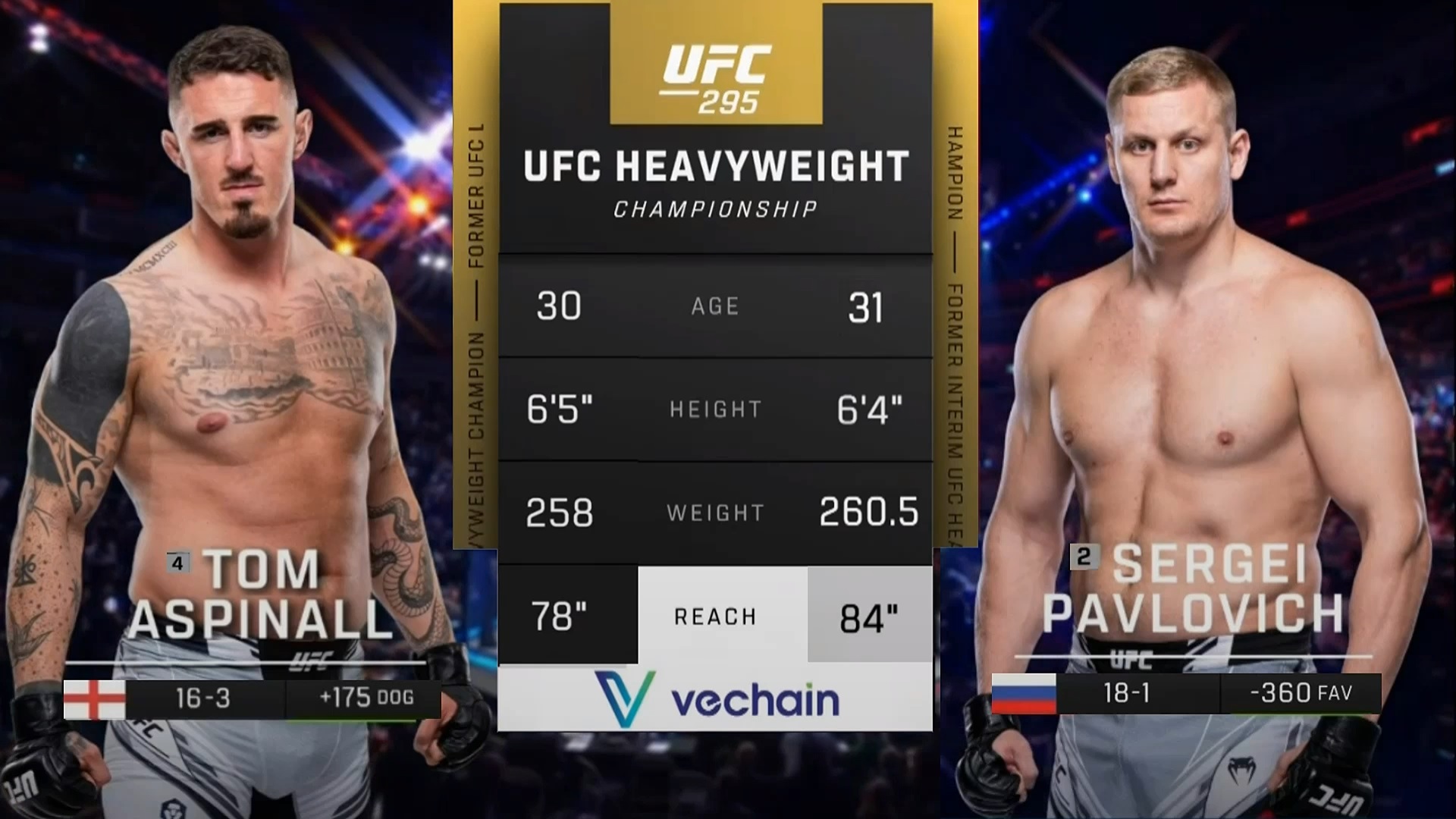 Ufc 295 павлович vs аспинэлл. Ufc 295 павлович vs аспинэлл
