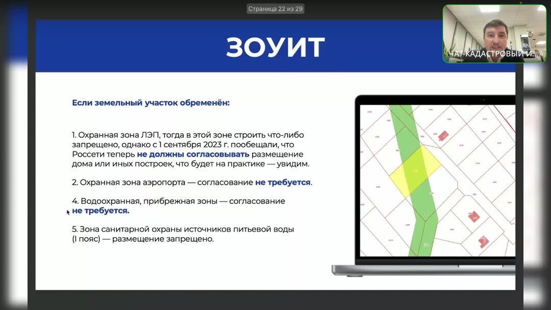 Кадастровая карта с охранными зонами лэп