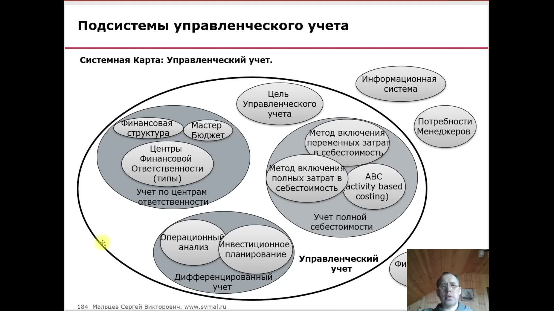 Получение информации о решениях