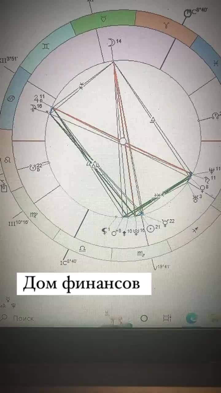 Астролог Раянова Нади | ⭐где в гороскопе деньги лежат? Подбираем камни. |  Дзен