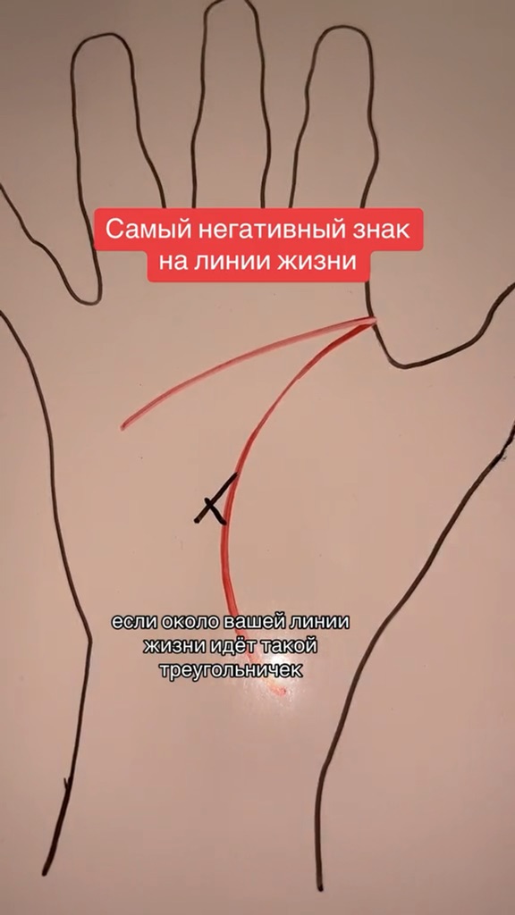 Хиромантия линия смерти. Линия жизни на руке. Знаки на руке хиромантия. Знаки руками. Знаки на ладони.