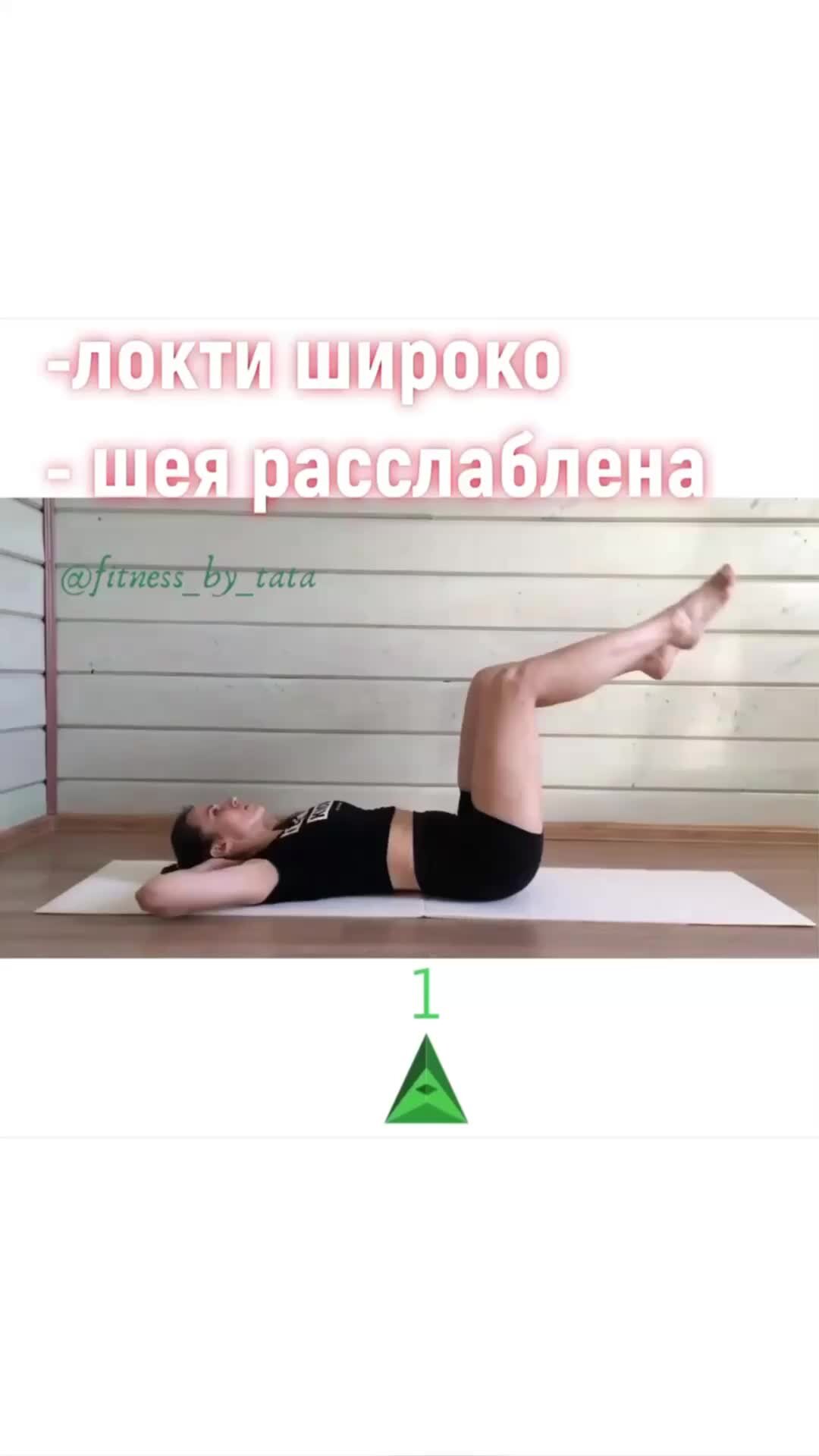 Составляющие тренировки