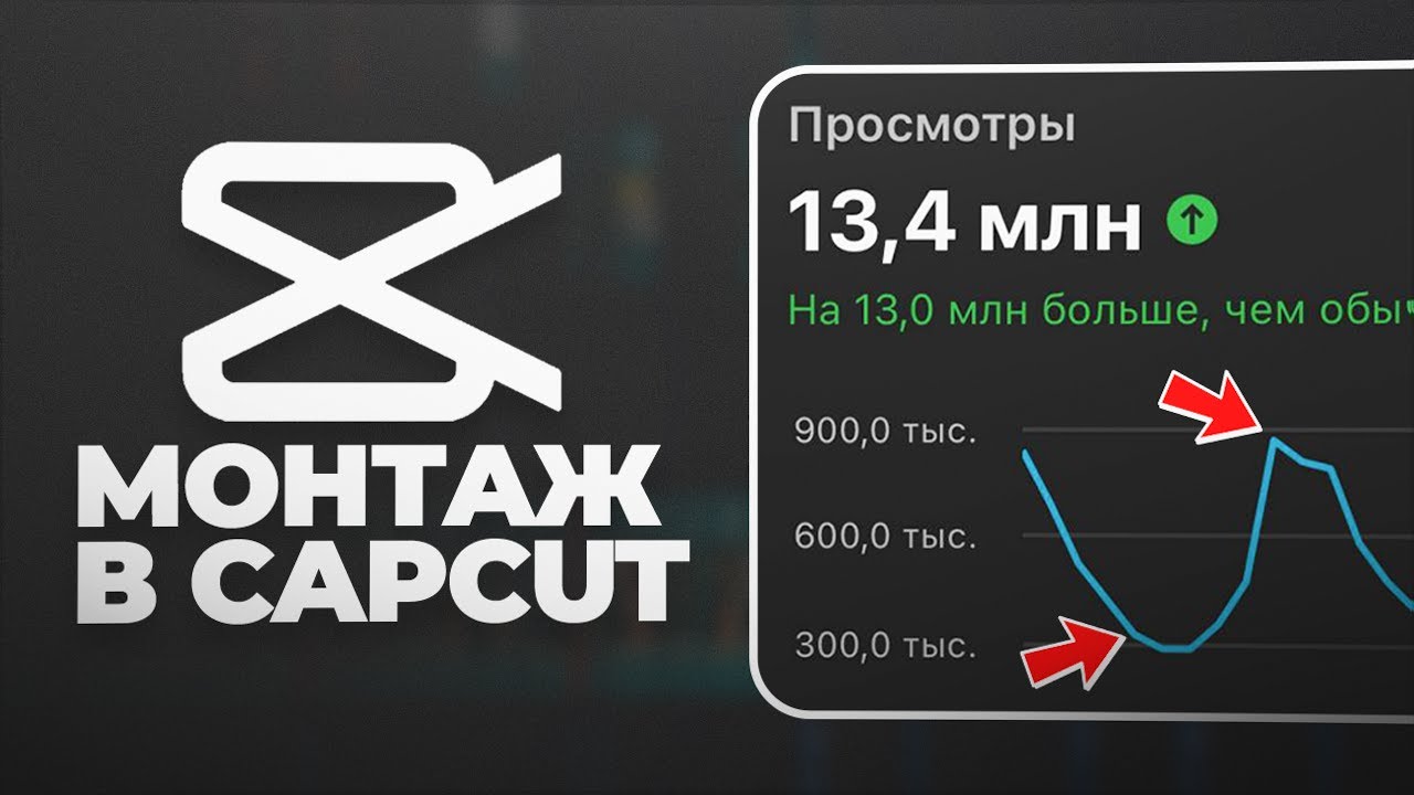Заключается в установке. Заключается в установке