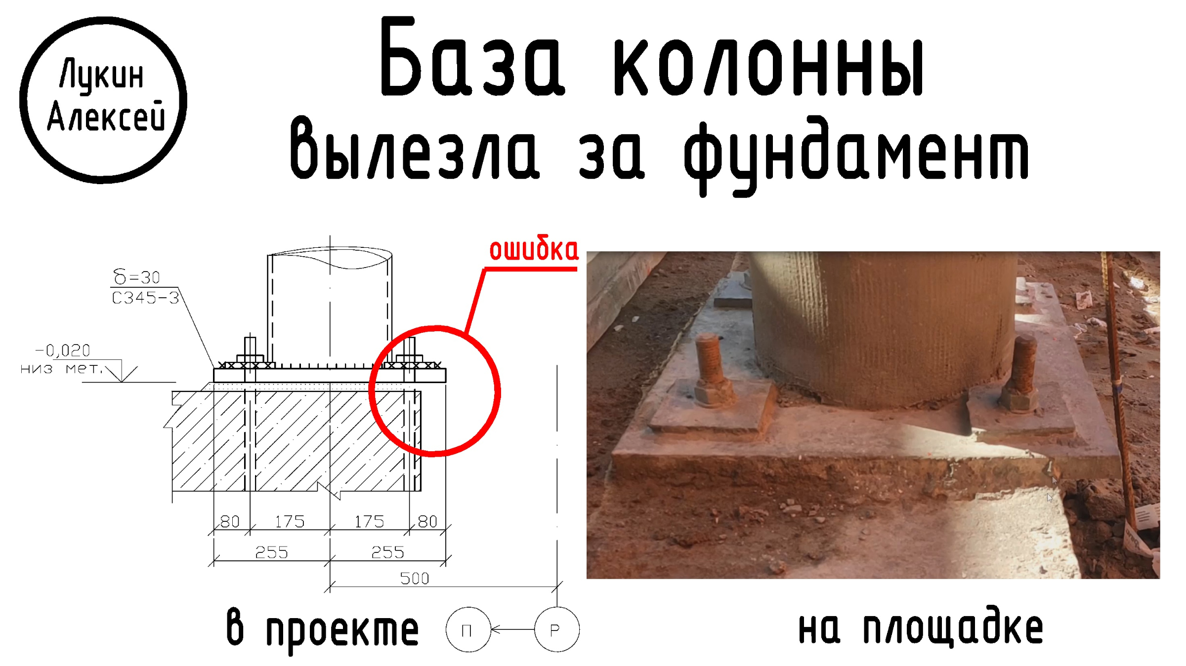 Ответственность проектировщика за ошибки в проекте судебная практика