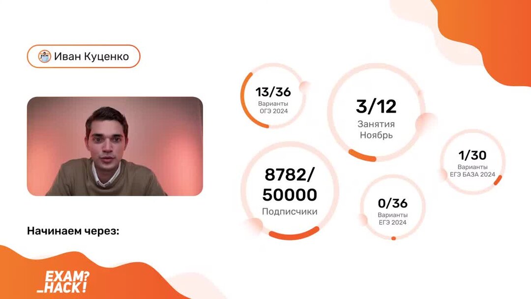Сборник вариантов огэ по математике 2024 ященко