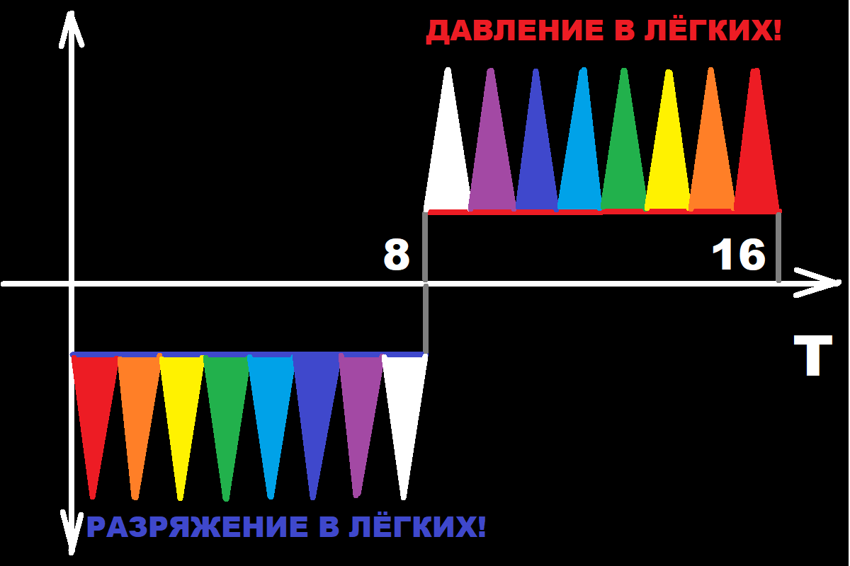 Бесплатное приложение мое давление на русском. Медкарта айфон. Значок приложения алиэкспресс. Программу померить давление. Приложение бюджет.