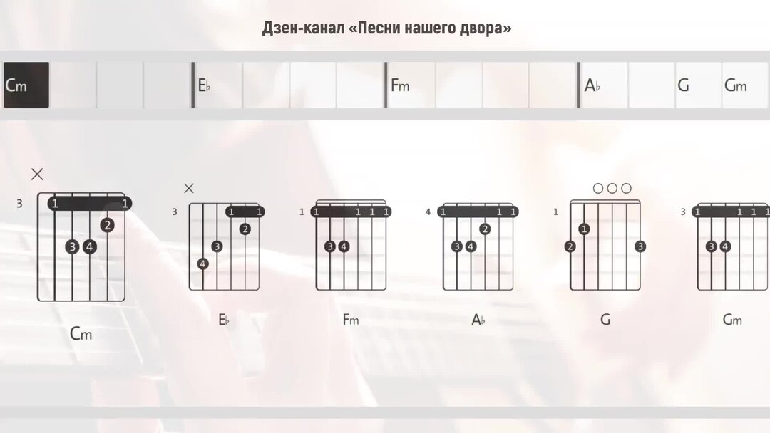 Яблоки на снегу аккорды