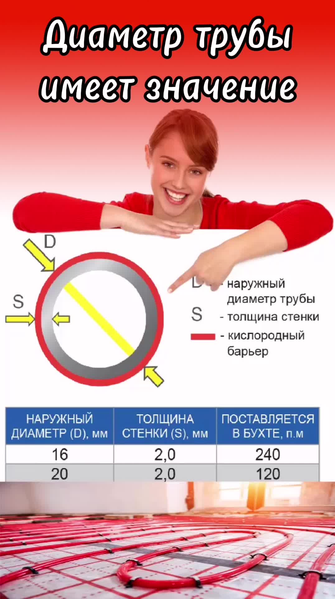 Какую температуру выдерживает труба теплого пола. Какую температуру выдерживает труба теплого пола