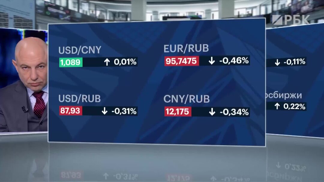 индекс воронежа. какой воронежский индекс. индекс воронежа. сколько стоит уровень. почтовый индекс воронеж.